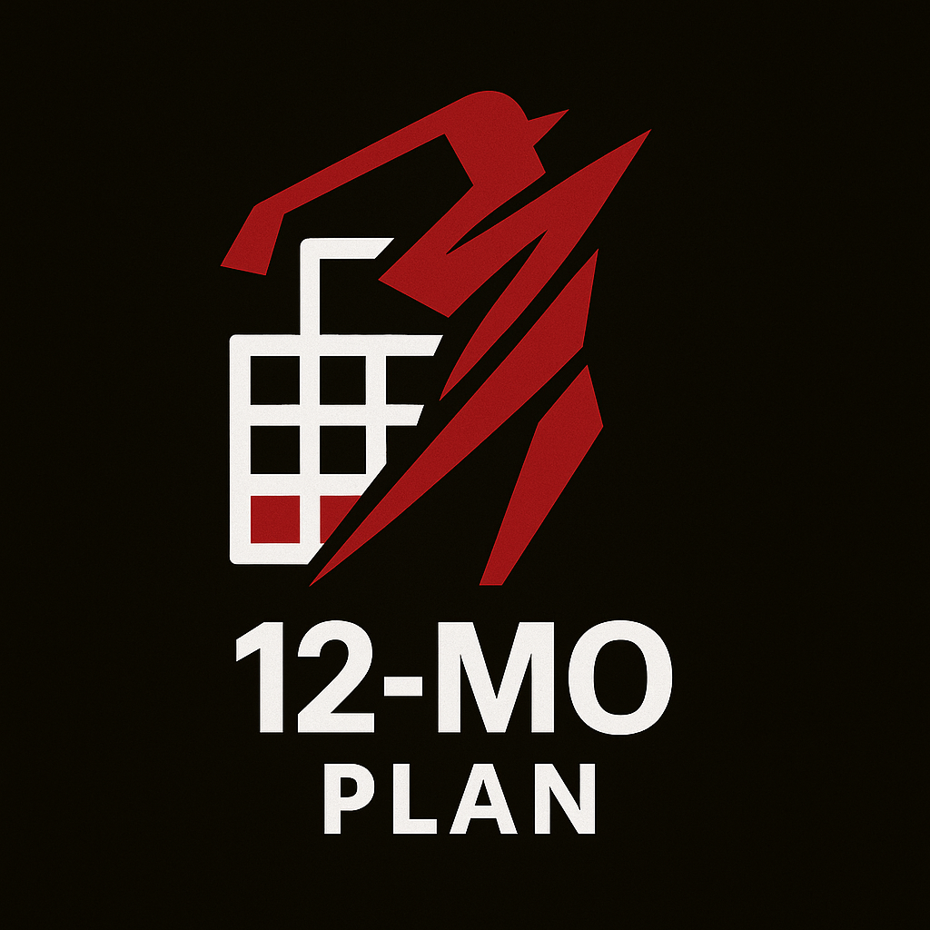 Periodization Plans